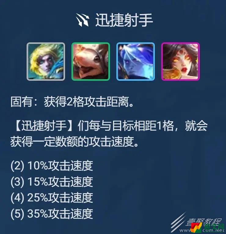 云顶之弈S7.5星界韦鲁斯阵容怎么搭