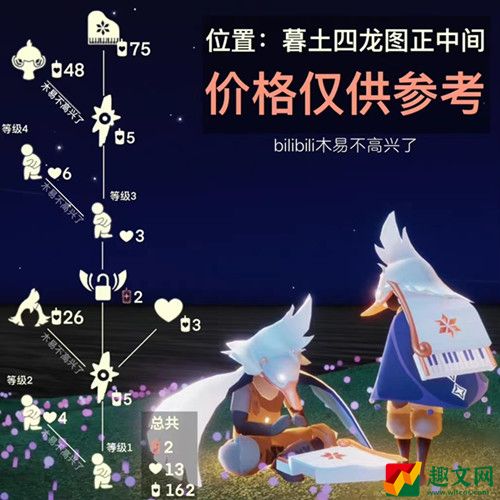 光遇骑士跪先祖兑换物品是什么